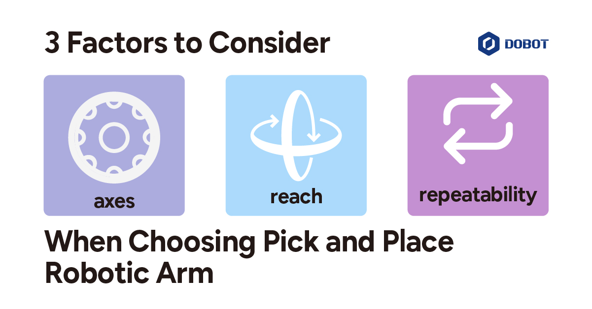 3 factors to consider when choosing pick and place robotic arm