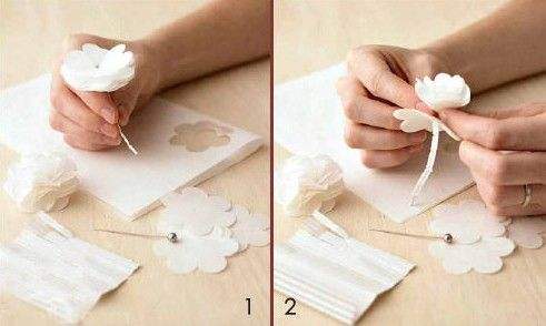 DIY Gift by yourself